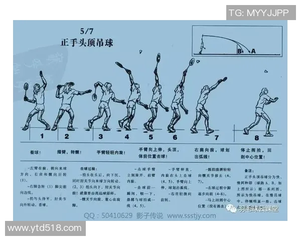 上海羽毛球队战术创新解析与转换打法的深度剖析