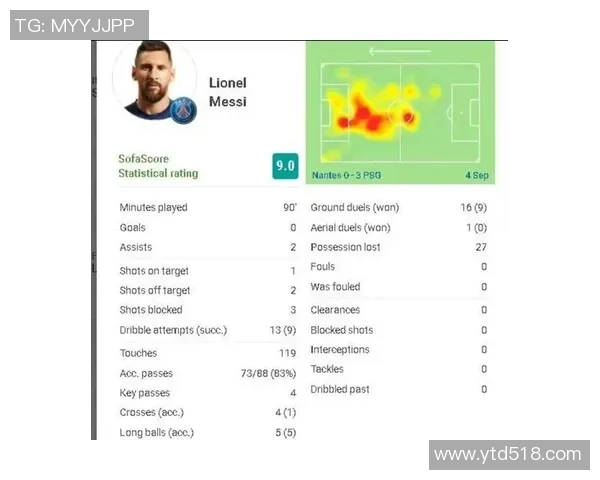 南特足球明星排名揭晓这些球员在赛场上的表现令人瞩目