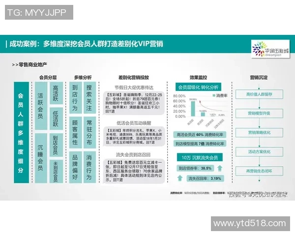 北京足球队整体压制革新之路：战术演变与未来展望分析