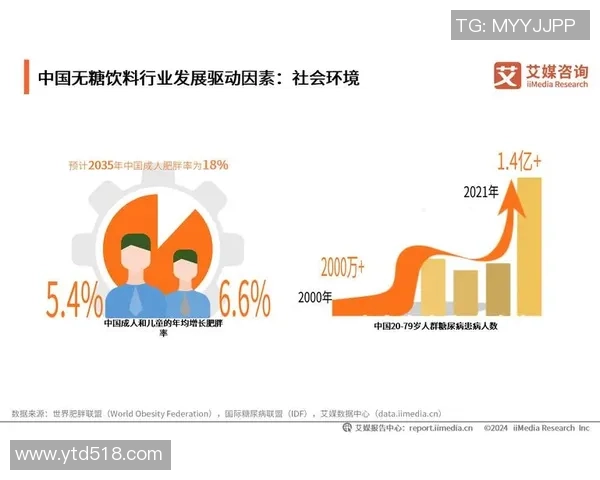 武汉极限运动队的节奏探讨与发展趋势分析