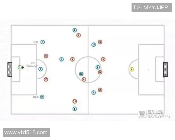 武汉足球队盯防策略分析与比赛表现的得失总结