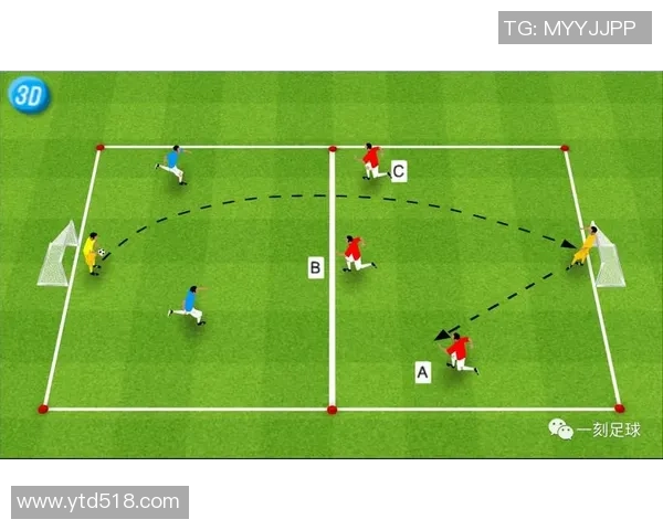 足球下底技术解析与实战应用探讨提升球队进攻效率的关键要素
