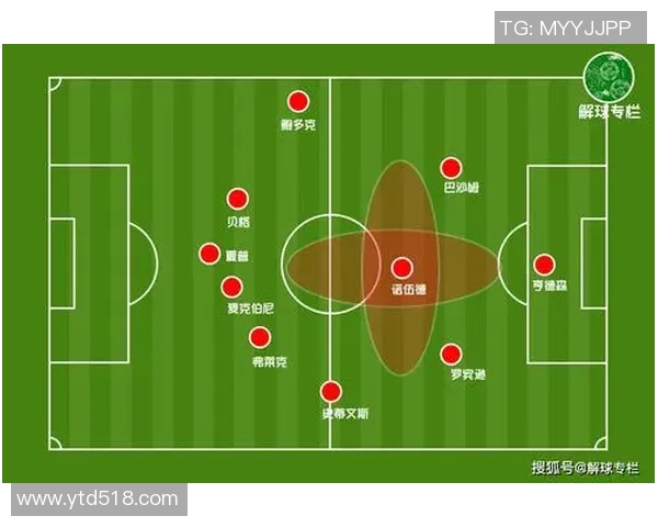 足球躲闪技巧大揭秘如何在比赛中灵活应对对手的防守挑战 足球躲闪技巧大揭秘如何在比赛中灵活应对对手的防守挑战