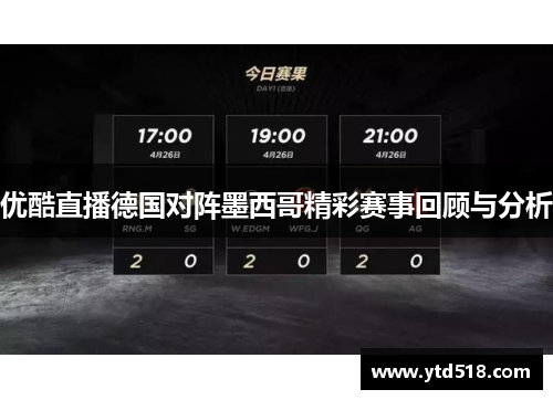 优酷直播德国对阵墨西哥精彩赛事回顾与分析