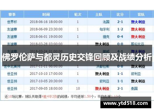 佛罗伦萨与都灵历史交锋回顾及战绩分析