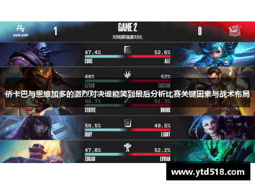 侨卡巴与恩维加多的激烈对决谁能笑到最后分析比赛关键因素与战术布局