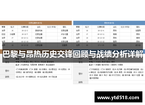 巴黎与昂热历史交锋回顾与战绩分析详解